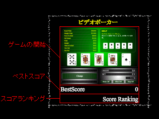 ゲームの選択